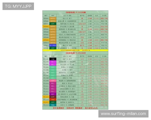 足球星期六最新开奖结果直播及精彩赛事回顾全方位分析与预测