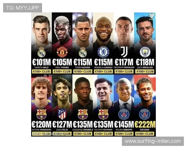 足球球星转会费背后到底是谁出钱 俱乐部还是赞助商